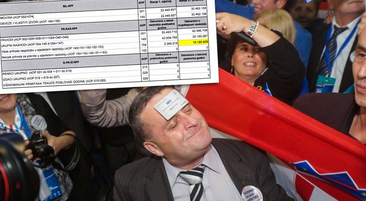 HDZ-u ide sjajno s novcem. Pogledajte tko ih je sve donirao, ima poznatih imena